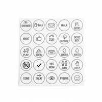 Sheet of 25 round dog communication stickers with icons and words